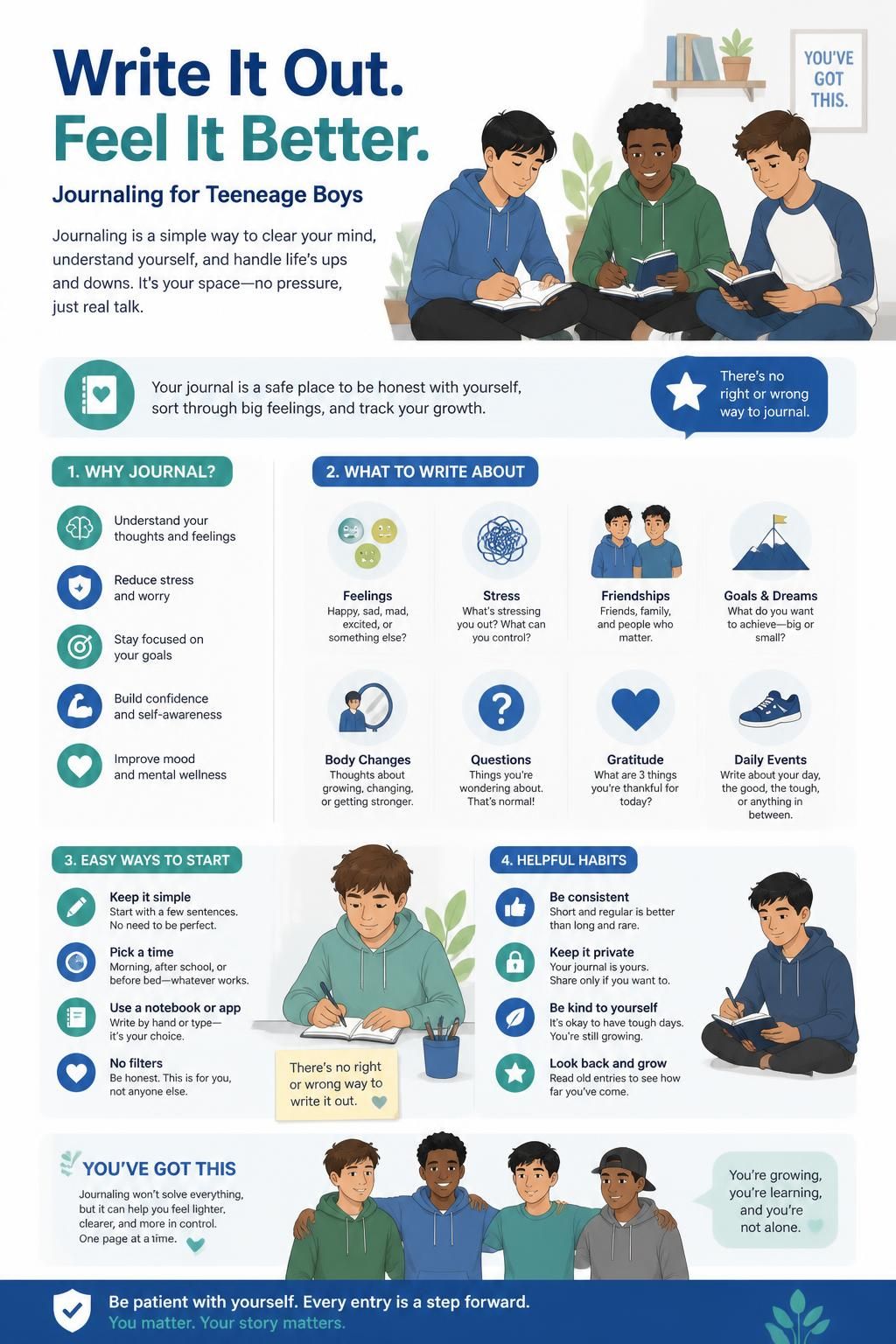 journaling boys graphic