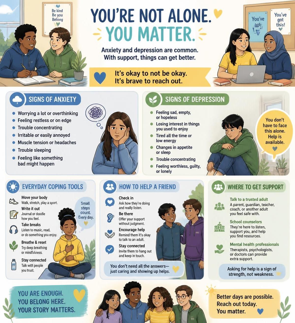 mental health graphic