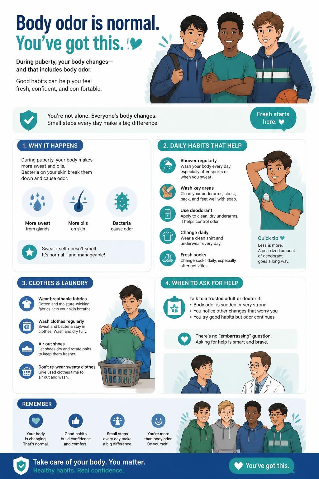 body odor boys graphic
